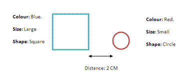 http://www.hamzatzortzis.com/wp-content/uploads/conceptualdifferentiaition.png